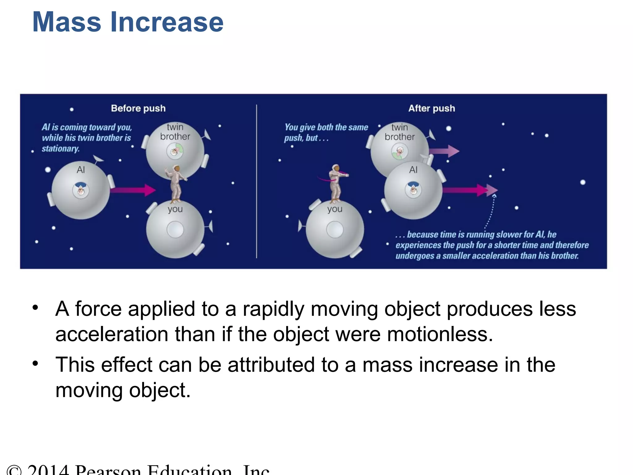 Mass Increase
• A force applied to a rapidly moving object produces less
acceleration than if the object were motionless.
• This effect can be attributed to a mass increase in the
moving object.
 