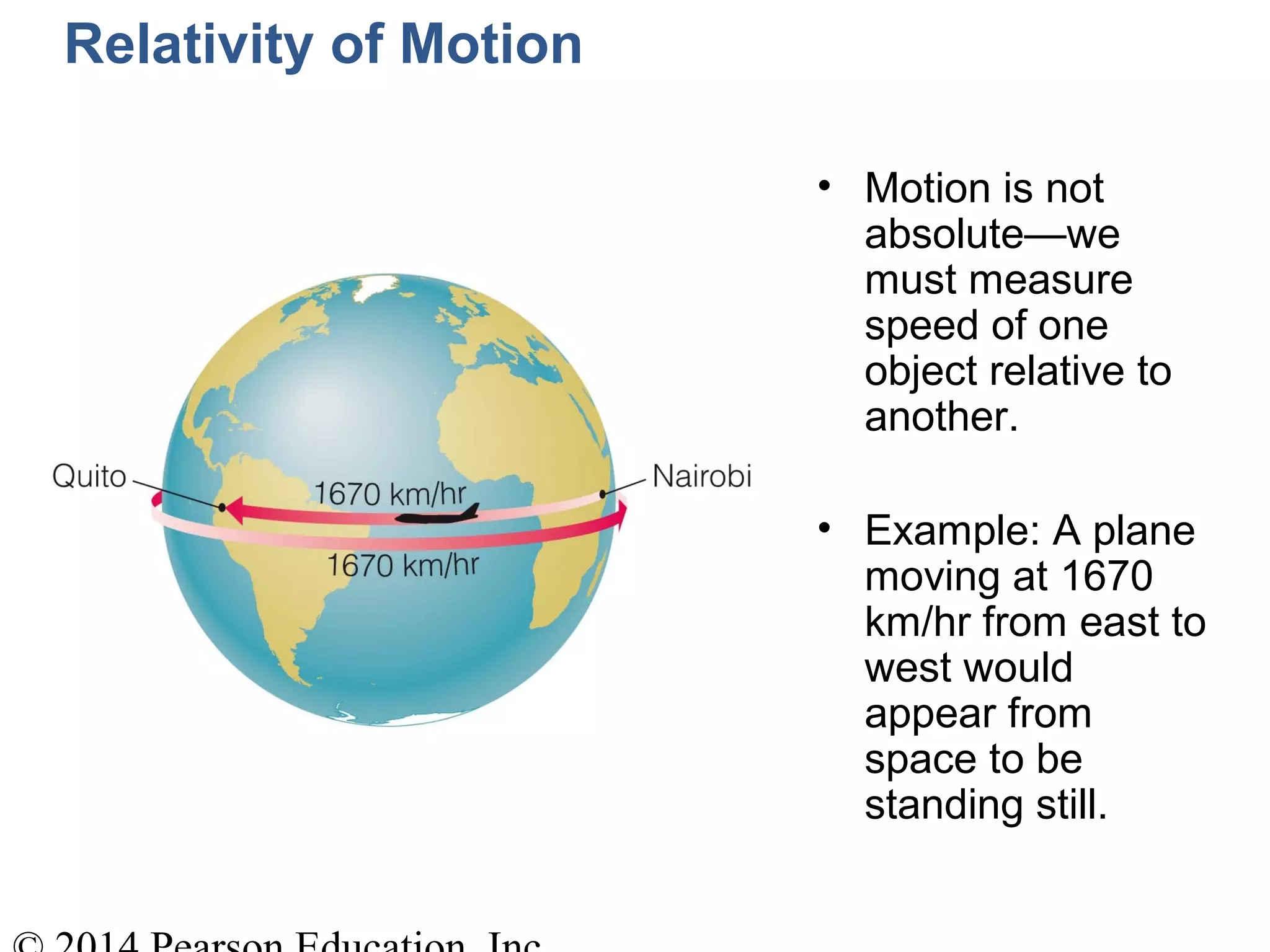Relativity of Motion
• Motion is not
absolute—we
must measure
speed of one
object relative to
another.
• Example: A plane
moving at 1670
km/hr from east to
west would
appear from
space to be
standing still.
 