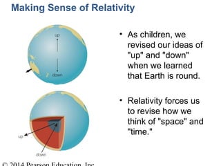 Making Sense of Relativity
• As children, we
revised our ideas of
"up" and "down"
when we learned
that Earth is round.
• Relativity forces us
to revise how we
think of "space" and
"time."
 
