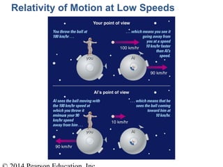 Relativity of Motion at Low Speeds
 