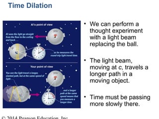 Time Dilation
• We can perform a
thought experiment
with a light beam
replacing the ball.
• The light beam,
moving at c, travels a
longer path in a
moving object.
• Time must be passing
more slowly there.
 