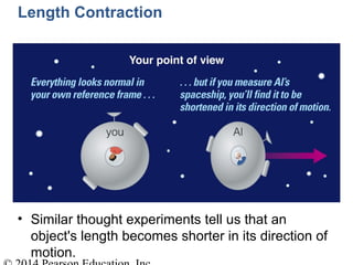 Length Contraction
• Similar thought experiments tell us that an
object's length becomes shorter in its direction of
motion.
 