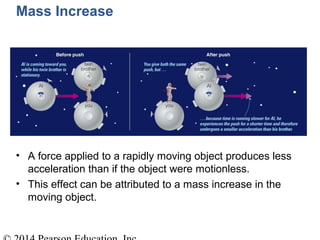 Mass Increase
• A force applied to a rapidly moving object produces less
acceleration than if the object were motionless.
• This effect can be attributed to a mass increase in the
moving object.
 