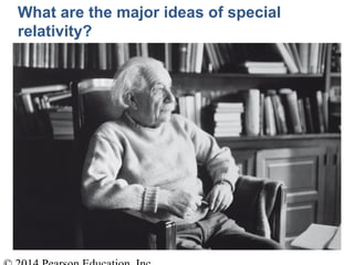 What are the major ideas of special
relativity?
 
