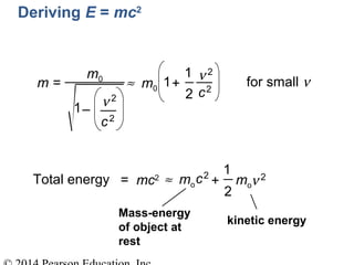 Deriving E = mc2
kinetic energy
Mass-energy
of object at
rest
m =
m0
+
1
2
for small ν
Total energy
m0
1
1
2
–1
≈
≈= mc2 mo + mo
ν 2
c2
ν 2
c2
ν 2c2
 