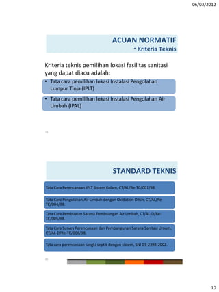 06/03/2012
10
Kriteria teknis pemilihan lokasi fasilitas sanitasi
yang dapat diacu adalah:
• Tata cara pemilihan lokasi Instalasi Pengolahan
Lumpur Tinja (IPLT)
• Tata cara pemilihan lokasi Instalasi Pengolahan Air
Limbah (IPAL)
ACUAN NORMATIF
• Kriteria Teknis
19
STANDARD TEKNIS
20
Tata Cara Perencanaan IPLT Sistem Kolam, CT/AL/Re-TC/001/98.
Tata Cara Pengolahan Air Limbah dengan Oxidation Ditch, CT/AL/Re-
TC/004/98.
Tata Cara Pembuatan Sarana Pembuangan Air Limbah, CT/AL-D/Re-
TC/005/98.
Tata Cara Survey Perencanaan dan Pembangunan Sarana Sanitasi Umum,
CT/AL-D/Re-TC/006/98.
Tata cara perencanaan tangki septik dengan sistem, SNI 03-2398-2002.
 