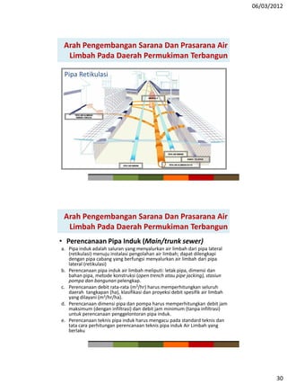 06/03/2012
30
Arah Pengembangan Sarana Dan Prasarana Air
Limbah Pada Daerah Permukiman Terbangun
Pipa Retikulasi
Arah Pengembangan Sarana Dan Prasarana Air
Limbah Pada Daerah Permukiman Terbangun
• Perencanaan Pipa Induk (Main/trunk sewer)
a. Pipa induk adalah saluran yang menyalurkan air limbah dari pipa lateral
(retikulasi) menuju instalasi pengolahan air limbah; dapat dilengkapi
dengan pipa cabang yang berfungsi menyalurkan air limbah dari pipa
lateral (retikulasi)
b. Perencanaan pipa induk air limbah meliputi: letak pipa, dimensi dan
bahan pipa, metode konstruksi (open trench atau pipe jacking), stasiun
pompa dan bangunan pelengkap.
c. Perencanaan debit rata-rata (m3/hr) harus memperhitungkan seluruh
daerah tangkapan (ha), klasifikasi dan proyeksi debit spesifik air limbah
yang dilayani (m3/hr/ha).
d. Perencanaan dimensi pipa dan pompa harus memperhitungkan debit jam
maksimum (dengan infiltrasi) dan debit jam minimum (tanpa infiltrasi)
untuk perencanaan penggelontoran pipa induk.
e. Perencanaan teknis pipa induk harus mengacu pada standard teknis dan
tata cara perhitungan perencanaan teknis pipa induk Air Limbah yang
berlaku
 