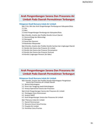06/03/2012
35
Pelaporan Studi Rencana Induk Air Limbah
Bab 2 Visi, Misi dan Arah Pengembangan Pembangunan Kabupaten/Kota
2.1 Visi
2.2 Misi
2.3 Arah Pengembangan Pembangunan Kabupaten/Kota
Bab 3 Kondisi, Analisis dan Prediksi Kondisi Umum Daerah
3.1 Geomorfologi dan Metorologi
3.2 Demografi
3.3 Sosial dan Ekonomi
3.4 Kesehatan Masyarakat
Bab 4 Kondisi, Analisis dan Prediksi Kondisi Sanitasi dan Lingkungan Daerah
4.1 Kondisi dan Sarana dan Prasaran Air Limbah
4.2 Kondisi dan Sarana dan Prasaran Persampahan
4.3 Kondisi dan Sarana dan Prasaran Drainase
4.4 Kondisi Lingkungan Perairan (Air Baku)
Arah Pengembangan Sarana Dan Prasarana Air
Limbah Pada Daerah Permukiman Terbangun
Pelaporan Studi Rencana Induk Air Limbah
Bab 5 Kondisi, Analisis dan Prediksi Kondisi Kelembagaan Pengelolaan
Sarana dan Prasarana Air Limbah Daerah
5.1 Bentuk Kelembagaan
5.2 Peran dan Tanggung Jawab Kelembagaan
5.3 Kinerja Operasional Sarana dan Prasarana
Bab 6 Arah Pengembangan Sarana dan Prasarana Air Limbah
6.1 Pembagian Zona Perencanaan
6.2 Analisis SWOT
6.3 Arah Pengembangan Sarana dan Prasarana Air Limbah
Bab 7 Rencana Induk Air Limbah
7.1 Daerah Perencanaan
7.2 Rencana Umum Zona Prioritas
7.3 Proyeksi Air Limbah
7.4 Pemilihan Zona Prioritas
Arah Pengembangan Sarana Dan Prasarana Air
Limbah Pada Daerah Permukiman Terbangun
 
