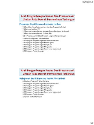 06/03/2012
36
Arah Pengembangan Sarana Dan Prasarana Air
Limbah Pada Daerah Permukiman Terbangun
Pelaporan Studi Rencana Induk Air Limbah
7.5 Pemilihan Zona Setempat (on-site) dan Terpusat (off-site)
7.6 Rencana Fasilitas IPLT
7.7 Rencana Pengembangan Jaringan Sistem Perpipaan Air Limbah
7.8 Rencana Pengembangan Fasilitas IPAL
Bab 8 Perencanaan Indikasi Program-program Pengembangan
8.1 Indikasi Program 5 Tahun Pertama
8.2.1 Program Pengembangan Sarana dan Prasarana
8.2.2 Program Pengembangan Kelembagaan
8.2.3 Program Pengembangan Pengaturan
8.2.4 Program Pengembangan Masyarakat
8.2.5 Program Pengembangan Peran Serta Masyarakat
8.2.6 Program Public Campign
Arah Pengembangan Sarana Dan Prasarana Air
Limbah Pada Daerah Permukiman Terbangun
Pelaporan Studi Rencana Induk Air Limbah
8.2 Indikasi Program 5 Tahun Pertama
8.2.1 Program Pengembangan Sarana dan Prasarana
8.2.2 Program Pengembangan Kelembagaan
8.2.3 Program Pengembangan Pengaturan
8.2.4 Program Pengembangan Masyarakat
8.2.5 Program Pengembangan Peran Serta Masyarakat
8.2.6 Program Public Campign
Lampiran : Daftar Partisipan
 