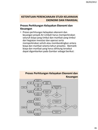 06/03/2012
46
Proses Perhitungan Kelayakan Ekonomi dan
Keuangan
• Proses perhitungan kelayakan ekonomi dan
keuangan proyek Air Limbah harus memperkirakan
seluruh biaya yang timbul dan manfaat yang timbul
dari kegiatan investasi dan operasi serta
memperkirakan selisih atau membandingkan antara
biaya dan manfaat selama tahun proyeksi. Skematik
biaya dan manfaat yang harus dihitung tersebut
dapat digambarkan pada Gambar sebagai berikut:
KETENTUAN PERENCANAAN STUDI KELAYAKAN
EKONOMI DAN FINANSIAL
Proses Perhitungan Kelayakan Ekonomi dan
Keuangan
 