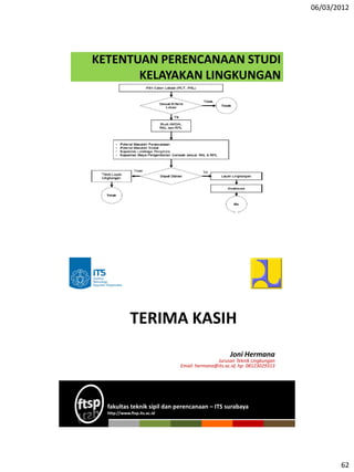 06/03/2012
62
KETENTUAN PERENCANAAN STUDI
KELAYAKAN LINGKUNGAN
fakultas teknik sipil dan perencanaan – ITS surabaya
http://www.ftsp.its.ac.id
TERIMA KASIH
Joni Hermana
Jurusan Teknik Lingkungan
Email: hermana@its.ac.id, hp: 08123029313
 