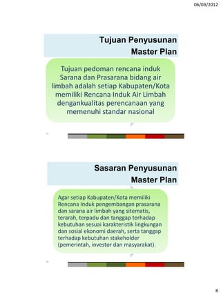 06/03/2012
8
Tujuan pedoman rencana induk
Sarana dan Prasarana bidang air
limbah adalah setiap Kabupaten/Kota
memiliki Rencana Induk Air Limbah
dengankualitas perencanaan yang
memenuhi standar nasional
15
Tujuan Penyusunan
Master Plan
16
Sasaran Penyusunan
Master Plan
Agar setiap Kabupaten/Kota memiliki
Rencana Induk pengembangan prasarana
dan sarana air limbah yang sitematis,
terarah, terpadu dan tanggap terhadap
kebutuhan sesuai karakteristik lingkungan
dan sosial ekonomi daerah, serta tanggap
terhadap kebutuhan stakeholder
(pemerintah, investor dan masyarakat).
 