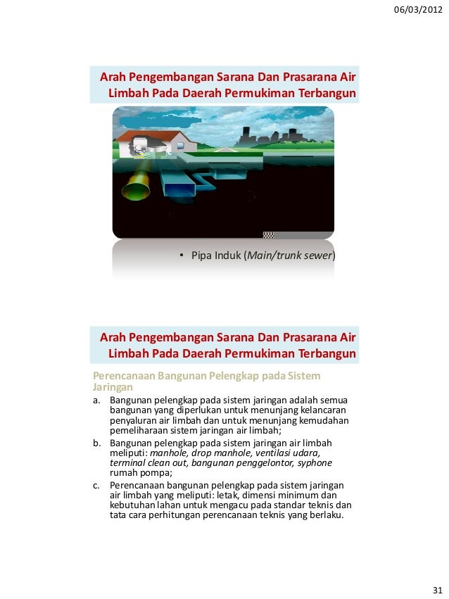 master plan dan fs sistem pengelola master plan dan fs sistem pengelola