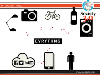 INTERNET	
  OF	
  THINGS
 