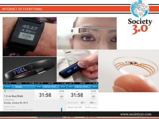 INTERNET	
  OF	
  EVERYTHING
 