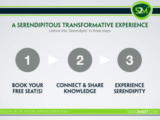 !
1
!
2
!
3
!
A serendipitous transformative experience
Unlock this ‘Serendipity’ in three steps
!
book your
free Seat(s)
!
Connect & share
Knowledge
!
experience
serendipity
 