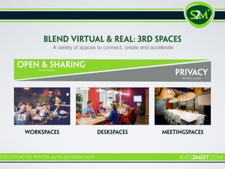 Blend virtual & real: 3rd spaces
workspaces meetingspacesdeskspaces
privacy
Monetary capital
A variety of spaces to connect, create and accelerate
Open & SharingSocial Capital
 