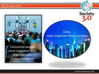  	
  
Cities	
  	
  
more	
  important	
  than	
  countries
RISE	
  OF	
  MEGA	
  CITIES
	
  	
  
Connected	
  people	
  
more	
  important	
  than	
  
organizations.	
  
Crowd-­‐companies
 