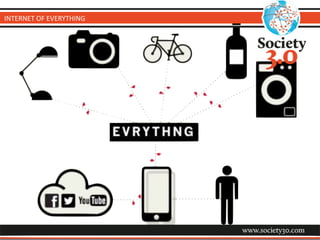 INTERNET	
  OF	
  EVERYTHING
 