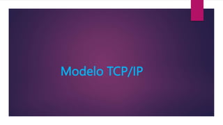 Modelo TCP/IP
 