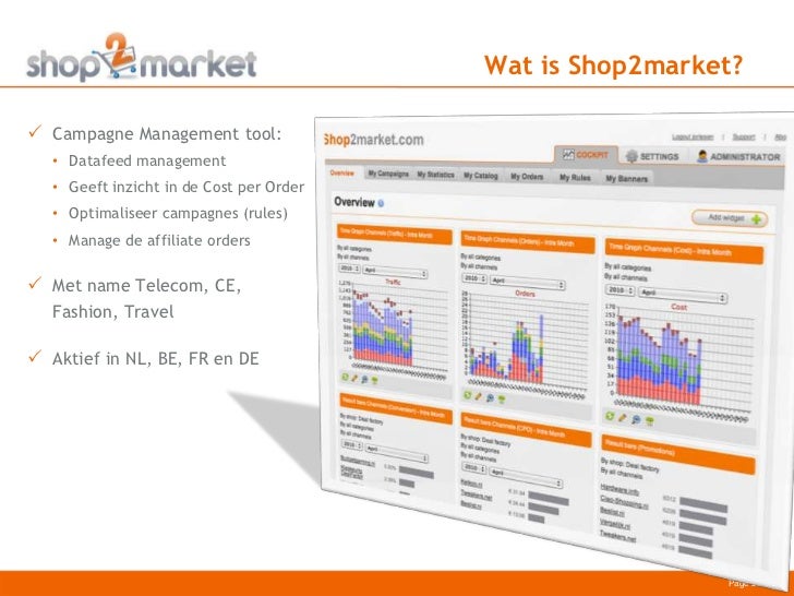 Vodafone Affiliate Event Shop2Market