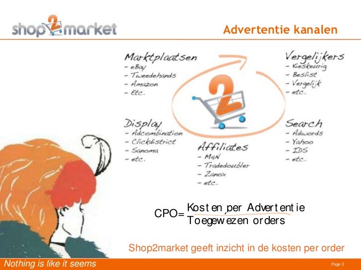 Vodafone Affiliate Event Shop2Market
