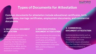 Types of Documents for Attestation
1. EDUCATIONAL DOCUMENT
ATTESTATION
For educational certificates, the
process typically involves
verification from the school or
university, the State Education
Department, the Ministry of
External Affairs (MEA), and the
embassy or consulate of the
destination country.
2. NON-EDUCATIONAL
DOCUMENT ATTESTATION
Non-educational documents like
birth certificates, marriage
certificates, and affidavits
require attestation from the
Home Department of the state,
MEA, and the embassy or
consulate.
3. COMMERCIAL
DOCUMENT ATTESTATION
Commercial documents such as
power of attorney, certificates of
incorporation, and trade
documents require attestation
from the Chamber of Commerce,
MEA, and the embassy or
consulate.
Common documents for attestation include educational certificates, birth
certificates, marriage certificates, employment documents, and commercial
documents.
 
