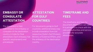 ATTESTATION
FOR GULF
COUNTRIES
For documents going to Gulf
countries, additional steps may
include attestation from the
respective State's Gulf Division,
Ministry of External Affairs, and
the embassy of the destination
country.
EMBASSY OR
CONSULATE
ATTESTATION
The document is then
submitted to the embassy or
consulate of the destination
country in India for final
attestation. Each embassy has
specific requirements and
procedures.
TIMEFRAME AND
FEES
The timeframe and fees for
document attestation can vary.
It is advisable to check with the
relevant authorities and service
providers for accurate
information.
 