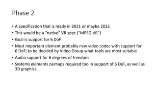 Phase 2
• A specification that is ready in 2021 or maybe 2022
• This would be a “native” VR spec (“MPEG VR”)
• Goal is support for 6 DoF
• Most important element probably new video codec with support for
6 DoF; to be decided by Video Group what tools are most suitable
• Audio support for 6 degrees of freedom
• Systems elements perhaps required too in support of 6 DoF, as well as
3D graphics.
 