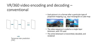 VR/360 video encoding and decoding –
conventional
• Each picture is in a format after a particular type of
projection mapping, e.g., equi-rectangular or cube-map
• The video sequence is coded as a single-layer
bitstream, with TIP used
• The entire bitstream is transmitted, decoded, and
rendered
…
Temporal inter prediction
(TIP)
 