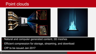 60© Cable Television Laboratories, Inc. 2016. All Rights Reserved.
• Natural and computer generated content, 3D meshes
• Efficient compression for storage, streaming, and download
• CfP to be issued Jan 2017
60
Point clouds
 