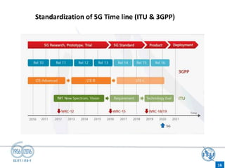 16
Standardization of 5G Time line (ITU & 3GPP)
 
