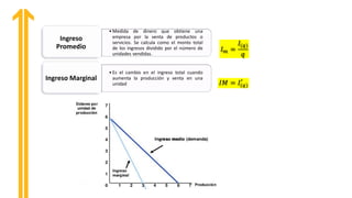 S2_PPT_ANÁLISIS MARGINAL.pdf