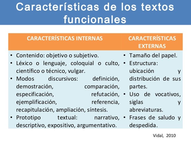 S2 ppt comprensiónl textosfuncio