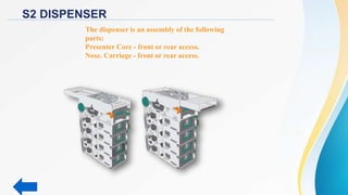 Presenter Module S2 PRESENTER new.pptx