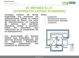 Layout Operacional DISEÑO DE INSTALACIONES INDUSTRIALES | PDF