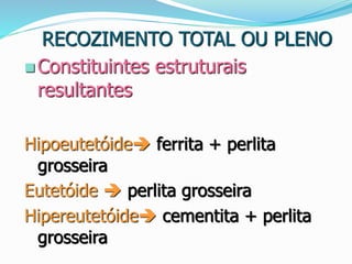 RECOZIMENTO TOTAL OU PLENO
 Constituintes estruturais
resultantes
Hipoeutetóide ferrita + perlita
grosseira
Eutetóide  perlita grosseira
Hipereutetóide cementita + perlita
grosseira
 