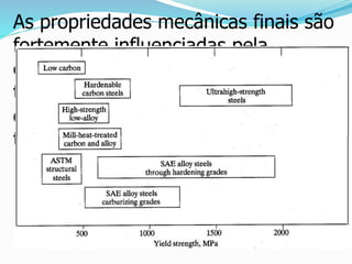 As propriedades mecânicas finais são
fortemente influenciadas pela
composição química e processo de
tratamento térmico. Uma ampla faixa
de resistência pode ser atingida com
tais combinações.
 