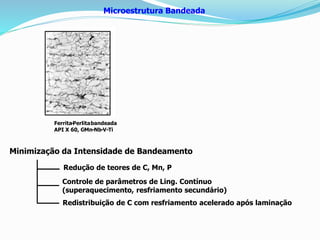Minimização da Intensidade de Bandeamento
Redução de teores de C, Mn, P
Controle de parâmetros de Ling. Contínuo
(superaquecimento, resfriamento secundário)
Redistribuição de C com resfriamento acelerado após laminação
Ferrita
-Perlitabandeada
API X 60, C
-Mn-Nb-V-Ti
Microestrutura Bandeada
 