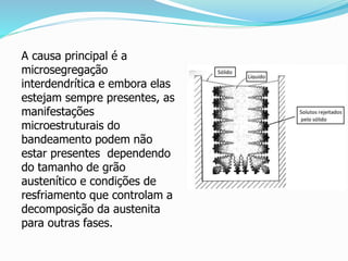 A causa principal é a
microsegregação
interdendrítica e embora elas
estejam sempre presentes, as
manifestações
microestruturais do
bandeamento podem não
estar presentes dependendo
do tamanho de grão
austenítico e condições de
resfriamento que controlam a
decomposição da austenita
para outras fases.
 