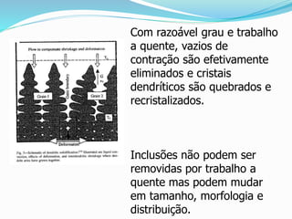 Com razoável grau e trabalho
a quente, vazios de
contração são efetivamente
eliminados e cristais
dendríticos são quebrados e
recristalizados.
Inclusões não podem ser
removidas por trabalho a
quente mas podem mudar
em tamanho, morfologia e
distribuição.
 