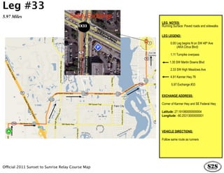 Leg #33
5.97 Miles                          Safety Exchange
                                                      LEG NOTES:
                                         EX33         Running Surface: Paved roads and sidewalks

                                                      LEG LEGEND:

                                                         0.00 Leg begins N on SW 48th Ave
                                                      …………….(AKA Citrus Blvd)

                                                            1.11 Turnpike overpass

                                                           1.35 SW Martin Downs Blvd

                                                            2.33 SW High Meadows Ave

                                                            4.91 Kanner Hwy 76

                                                             5.97 Exchange #33


                                                      EXCHANGE ADDRESS:

                                                      Corner of Kanner Hwy and SE Federal Hwy

                                                      Latitude: 27.191060000000004
                                                      Longitude: -80.25313000000001



                                                      VEHICLE DIRECTIONS:

                                                      Follow same route as runners




Official 2011 Sunset to Sunrise Relay Course Map
 