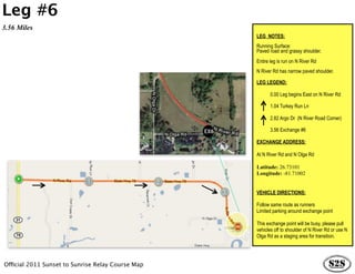 Leg #6
3.56 Miles
                                                   LEG NOTES:
                                                   Running Surface:
                                                   Paved road and grassy shoulder.
                                                   Entire leg is run on N River Rd
                                                   N River Rd has narrow paved shoulder.

                                                   LEG LEGEND:

                                                          0.00 Leg begins East on N River Rd

                                                          1.04 Turkey Run Ln

                                                          2.82 Argo Dr (N River Road Corner)

                                                          3.56 Exchange #6

                                                   EXCHANGE ADDRESS:

                                                   At N River Rd and N Olga Rd

                                                   Latitude: 26.73101
                                                   Longitude: -81.71002


                                                   VEHICLE DIRECTIONS:

                                                   Follow same route as runners
                                                   Limited parking around exchange point

                                                   This exchange point will be busy, please pull
                                                   vehicles off to shoulder of N River Rd or use N
                                                   Olga Rd as a staging area for transition.




Official 2011 Sunset to Sunrise Relay Course Map
 