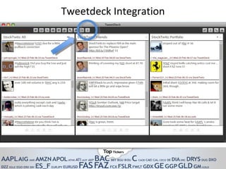 Tweetdeck Integration 