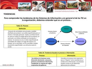 TENDENCIAS Para comprender las tendencias de los Sistemas de Información y en general el de las TIC en la organización, debemos entender qué es un proceso… Tabla 13. Proceso Definición Conjunto de actividades estructurado y medible diseñado para producir una salida especificada para un cliente o mercado particular. Implica un énfasis fuerte en cómo se realiza el trabajo dentro de la empresa, en contraste a un énfasis enfocado en el producto a realizar. Un proceso es así un orden especificado de actividades de trabajo a lo largo del espacio y el tiempo, con un principio, un fin y entradas y salidas claramente especificadas: una estructura para la acción. Tabla 14. Tendencia basada en proceso e información Proceso Información Se enfatiza en el proceso como dimensión dominante: consumen, generan y transforman información, cumpliendo un conjunto de reglas corporativas de gobierno. Considera al proceso como operación que se “dispara” como resultado de un cambio de la información. Los procesos quedan ocultos en las diferentes aplicaciones de software. 