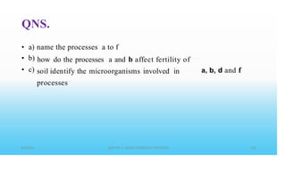 QNS.
•
•
•
a)
b)
c)
name the processes a to f
how do the processes a and b affect fertility of
soil identify the microorganisms involved in
processes
a, b, d and f
 
