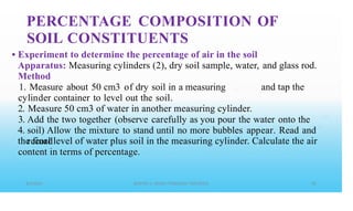 PERCENTAGE COMPOSITION OF
SOIL CONSTITUENTS
• Experiment to determine the percentage of air in the soil
Apparatus: Measuring cylinders (2), dry soil sample, water,
Method
1. Measure about 50 cm3 of dry soil in a measuring
cylinder container to level out the soil.
and glass rod.
and tap the
2.
3.
4.
Measure 50 cm3 of water in another measuring cylinder.
Add the two together (observe carefully as you pour the water onto the
soil) Allow the mixture to stand until no more bubbles appear. Read and
record
the final level of water plus soil in the measuring cylinder. Calculate the air
content in terms of percentage.
 