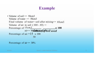 Example
• Volume of soil == 50cm3
Volume of water == 50cm3
Final volume of water+ soil after mixing== 85cm3
Volume of air in soil ( 100 - 85) =
=
15cm3
air== volume of air
100
Percentage of x
volume of soil
air =15 x 100
50
used
Percentage of
Percentage of air == 30%
 