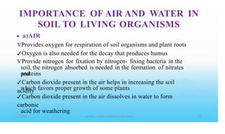 IMPORTANCE OF AIR AND WATER IN
SOIL TO
a)AIR
LIVING ORGANISMS
•
VProvides oxygen for respiration of soil organisms and plant roots
✓Oxygen is also needed for the decay that produces humus
VProvide nitrogen for fixation by nitrogen- fixing bacteria in the
soil, the nitrogen absorbed is needed in the formation of nitrates
and
proteins
✓Carbon dioxide present in the air helps in increasing the soil
acidity
which favors proper growth of some plants
✓Carbon dioxide present in the air dissolves in water to form
carbonic
acid for weathering
 