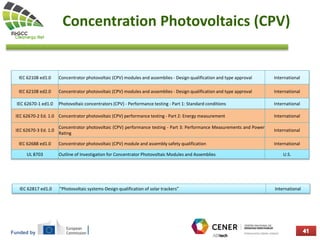 Funded by
Concentration Photovoltaics (CPV)
IEC 62108 ed1.0 Concentrator photovoltaic (CPV) modules and assemblies - Design qualification and type approval International
IEC 62108 ed2.0 Concentrator photovoltaic (CPV) modules and assemblies - Design qualification and type approval International
IEC 62670-1 ed1.0 Photovoltaic concentrators (CPV) - Performance testing - Part 1: Standard conditions International
IEC 62670-2 Ed. 1.0 Concentrator photovoltaic (CPV) performance testing - Part 2: Energy measurement International
IEC 62670-3 Ed. 1.0
Concentrator photovoltaic (CPV) performance testing - Part 3: Performance Measurements and Power
Rating
International
IEC 62688 ed1.0 Concentrator photovoltaic (CPV) module and assembly safety qualification International
UL 8703 Outline of Investigation for Concentrator Photovoltaic Modules and Assemblies U.S.
IEC 62817 ed1.0 “Photovoltaic systems-Design qualification of solar trackers” International
 